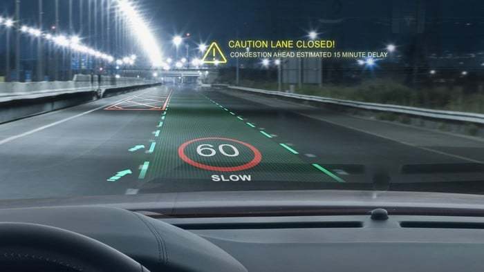 A Heads Up on Head-up Displays